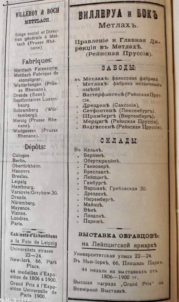 Ассортимент керамики